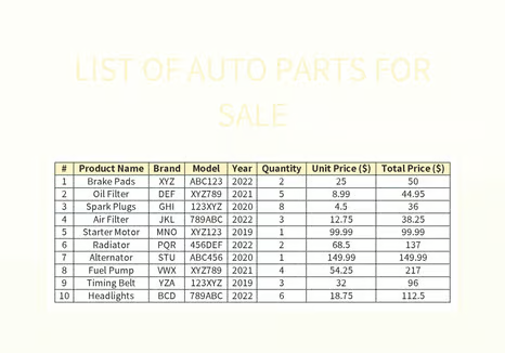 Automobile Elements & Accessories Essex, Suffolk